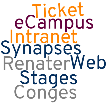 ticket conges stages